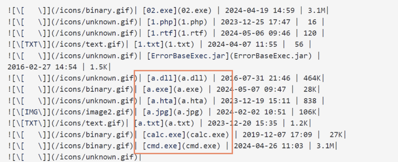 Nombres de archivo de un solo carácter con las extensiones exe, hta o rtf